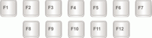 Функциональные клавиши (F1-F12)